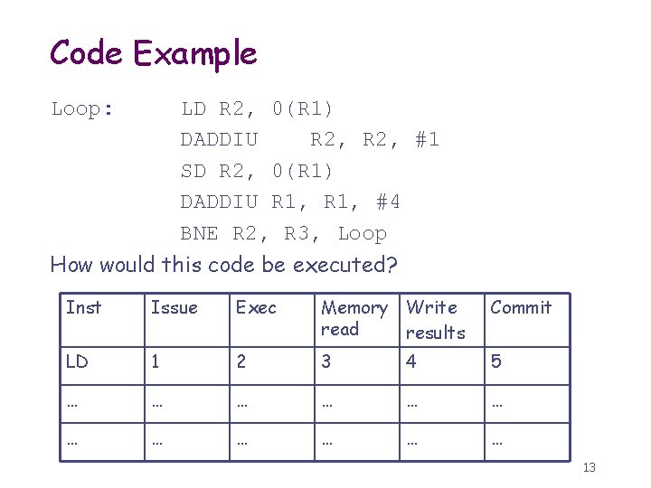 Code Example Loop: LD R 2, 0(R 1) DADDIU R 2, #1 SD R