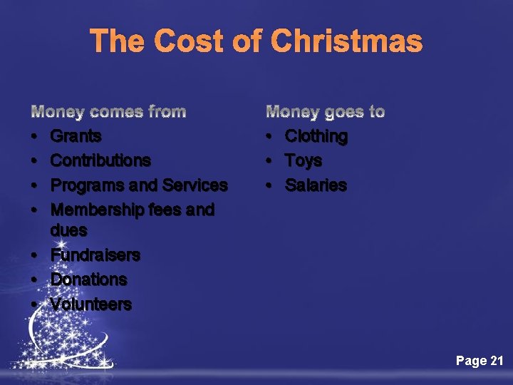 The Cost of Christmas • • Grants Contributions Programs and Services Membership fees and