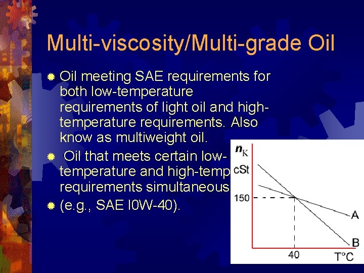 Multi-viscosity/Multi-grade Oil ® Oil meeting SAE requirements for both low-temperature requirements of light oil