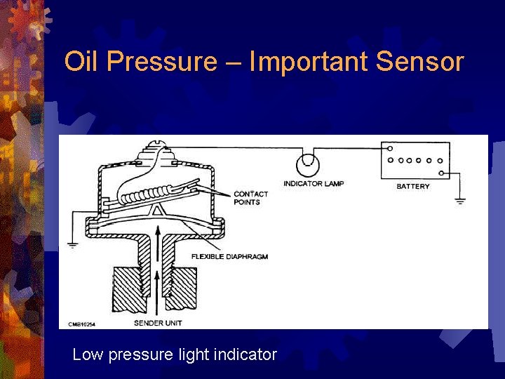Oil Pressure – Important Sensor Low pressure light indicator 
