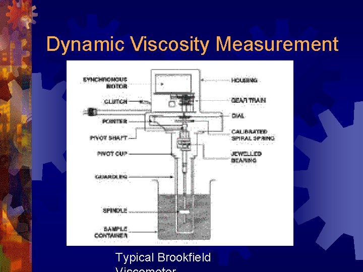 Dynamic Viscosity Measurement Typical Brookfield 