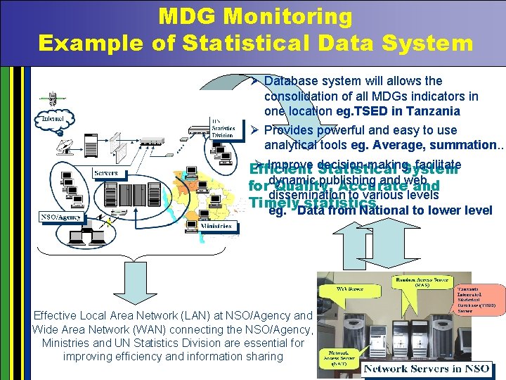 MDG Monitoring Example of Statistical Data System Ø Database system will allows the consolidation