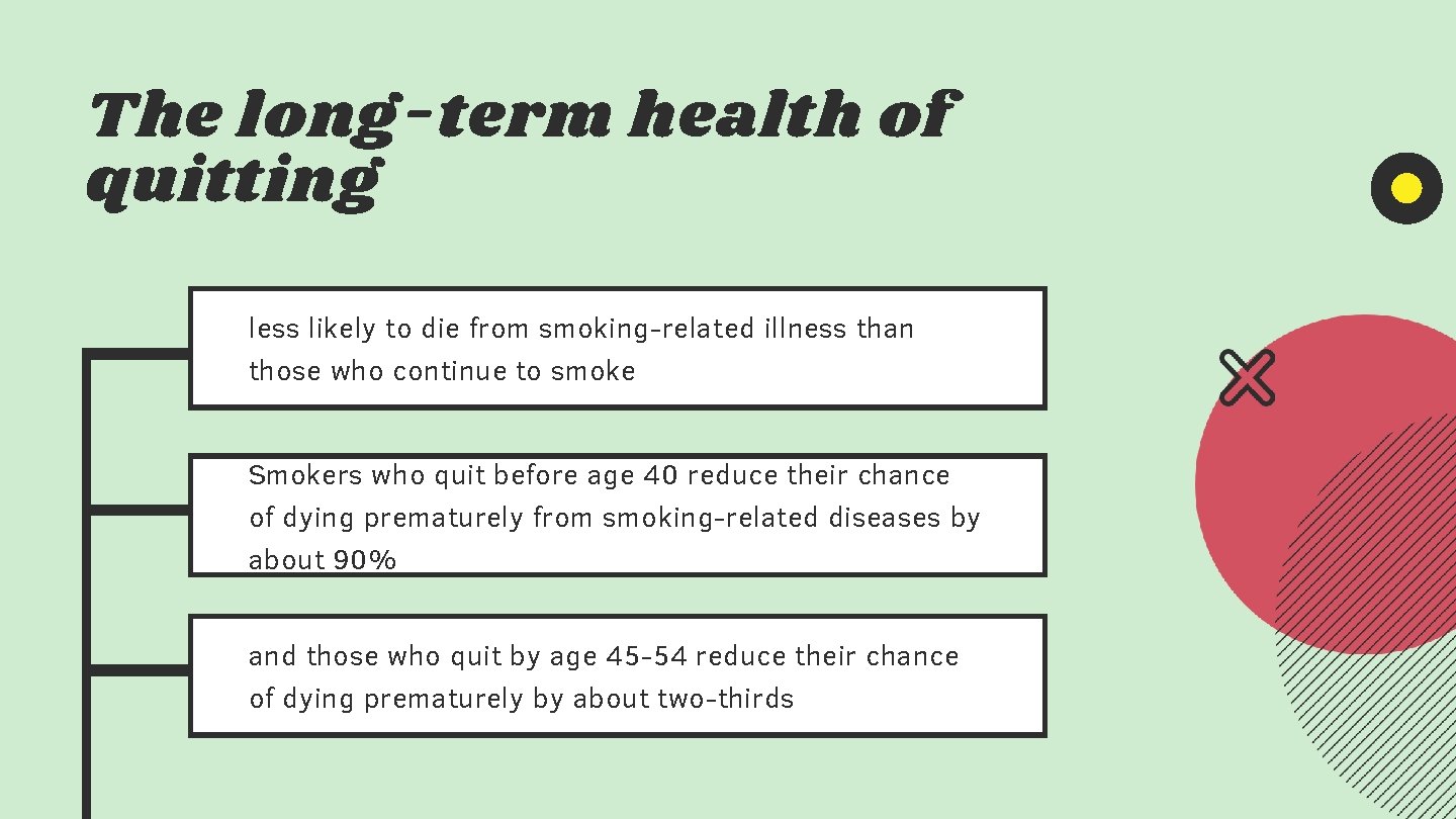 The long-term health of quitting less likely to die from smoking-related illness than those