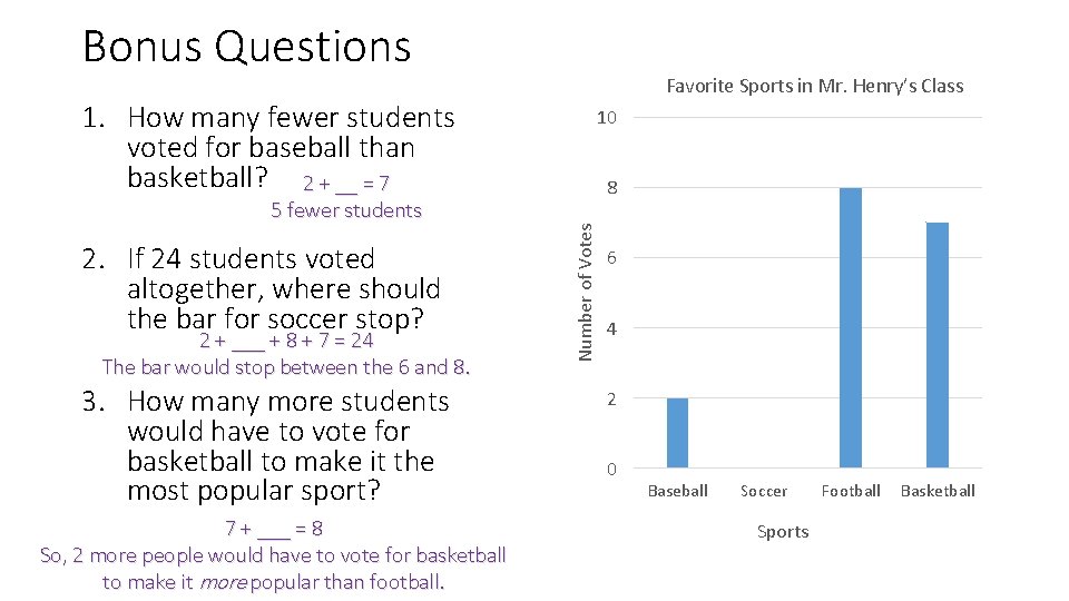Bonus Questions Favorite Sports in Mr. Henry’s Class 1. How many fewer students voted