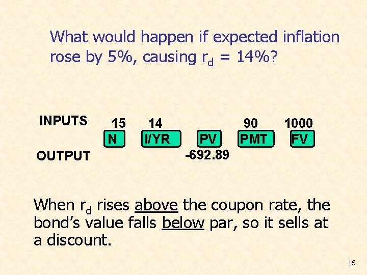 What would happen if expected inflation rose by 5%, causing rd = 14%? INPUTS