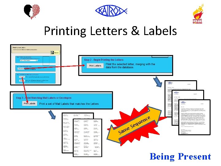 Printing Letters & Labels e e e. S m Sa nc e u q