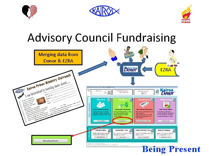 Advisory Council Fundraising Merging data from Donor & EZRA Being Present 