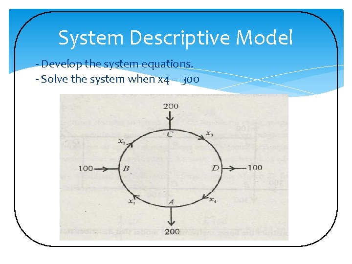 System Descriptive Model - Develop the system equations. - Solve the system when x