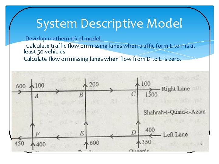 System Descriptive Model -Develop mathematical model Calculate traffic flow on missing lanes when traffic