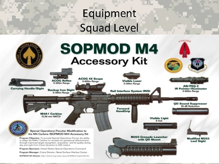 Equipment Squad Level 