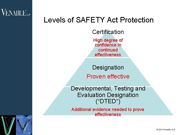 Levels of SAFETY Act Protection Certification High degree of confidence in continued effectiveness Designation