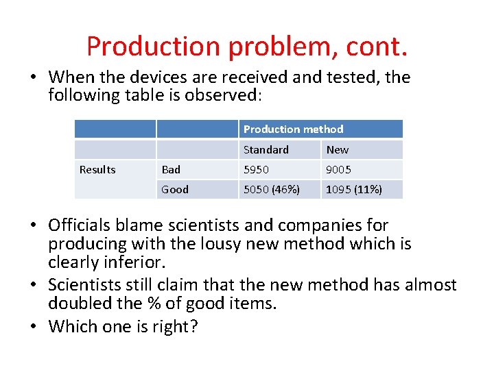 Production problem, cont. • When the devices are received and tested, the following table