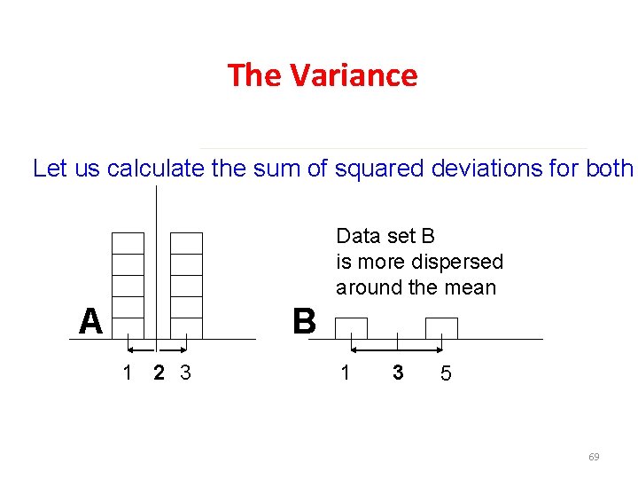 The Variance Let us calculate. Which the sum deviations for both dataof setsquared has