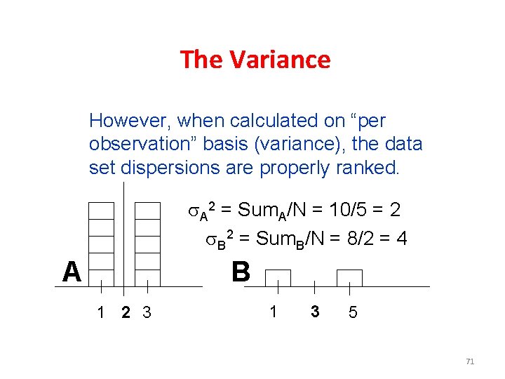 The Variance However, when calculated on “per observation” basis (variance), the data set dispersions