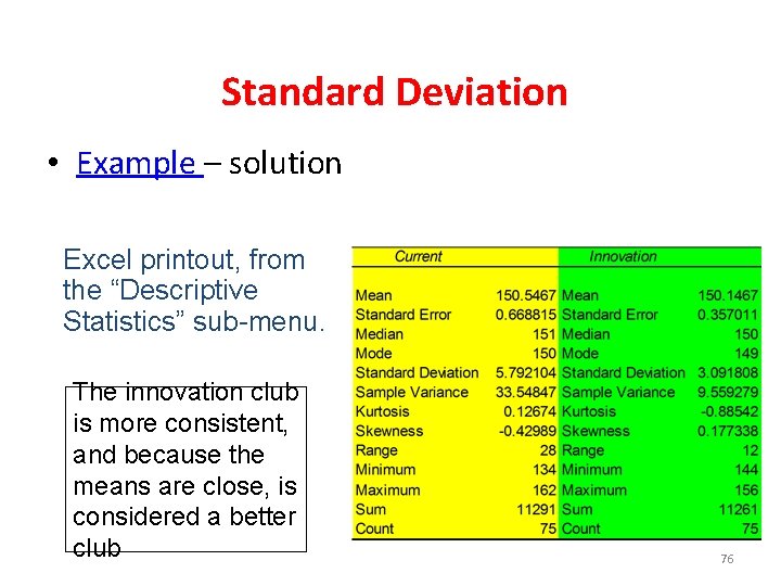 Standard Deviation • Example – solution Excel printout, from the “Descriptive Statistics” sub-menu. The