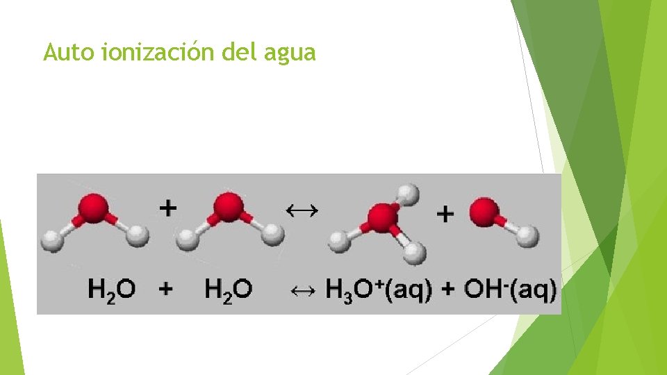 Auto ionización del agua 