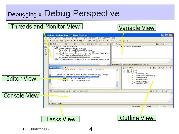 Debugging » Debug Perspective Threads and Monitor View Variable View Editor View Console View