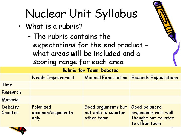 Nuclear Unit Syllabus • What is a rubric? – The rubric contains the expectations