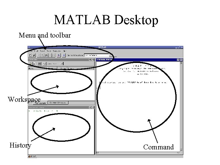 MATLAB Desktop Menu and toolbar Workspace History Command MATLAB Desktop Menu and toolbar Workspace History Command