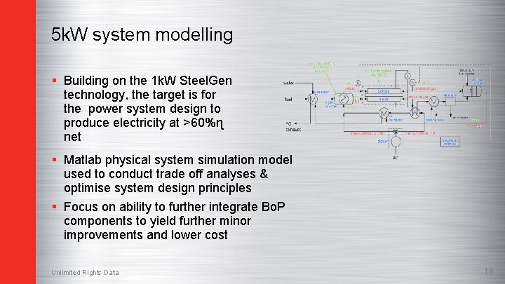 5 k. W system modelling § Building on the 1 k. W Steel. Gen