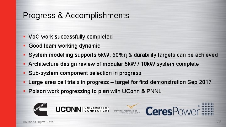 Progress & Accomplishments § Vo. C work successfully completed § Good team working dynamic