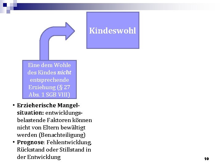 Kindeswohl Eine dem Wohle des Kindes nicht entsprechende Erziehung (§ 27 Abs. 1 SGB