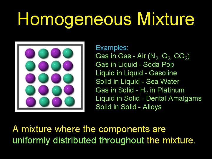 Homogeneous Mixture Examples: Gas in Gas - Air (N 2, O 2, CO 2)