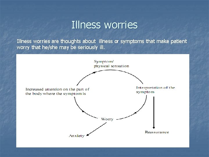 Illness worries are thoughts about illness or symptoms that make patient worry that he/she