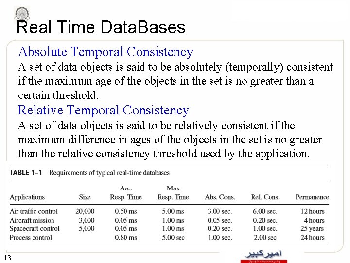 Real Time Data. Bases Absolute Temporal Consistency A set of data objects is said