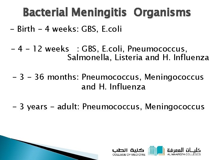 Bacterial Meningitis Organisms - Birth - 4 weeks: GBS, E. coli - 4 -