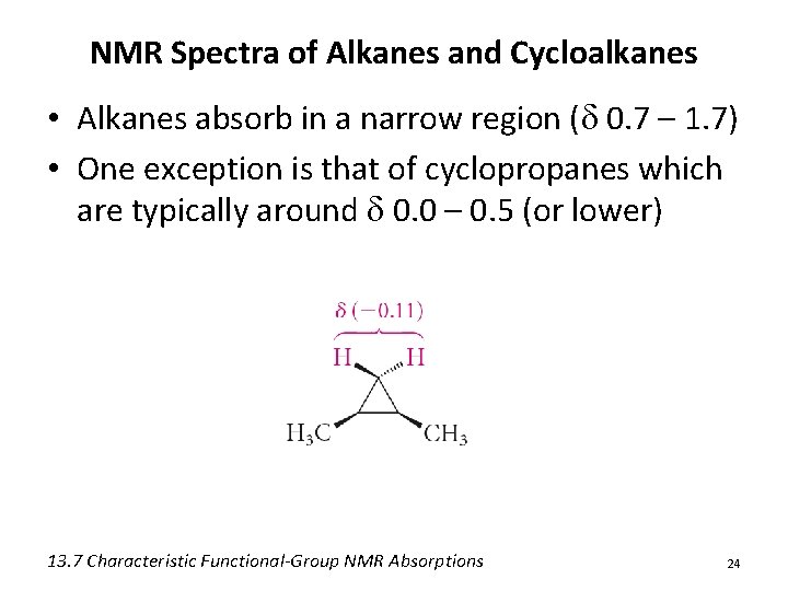 NMR Spectra of Alkanes and Cycloalkanes • Alkanes absorb in a narrow region (d