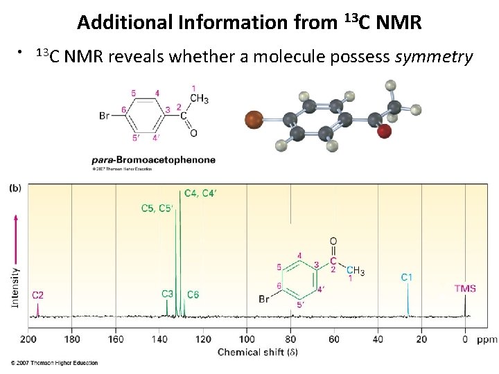 Additional Information from 13 C NMR • 13 C NMR reveals whether a molecule