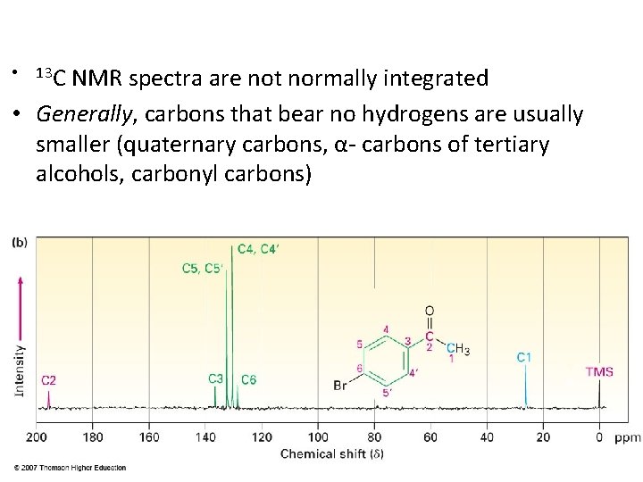NMR spectra are not normally integrated • Generally, carbons that bear no hydrogens are