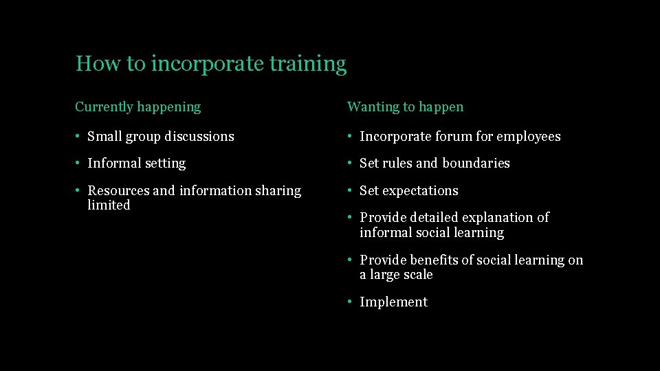 How to incorporate training Currently happening Wanting to happen • Small group discussions • How to incorporate training Currently happening Wanting to happen • Small group discussions •