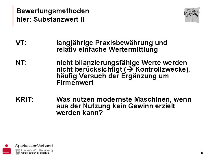 Bewertungsmethoden hier: Substanzwert II VT: langjährige Praxisbewährung und relativ einfache Wertermittlung NT: nicht bilanzierungsfähige