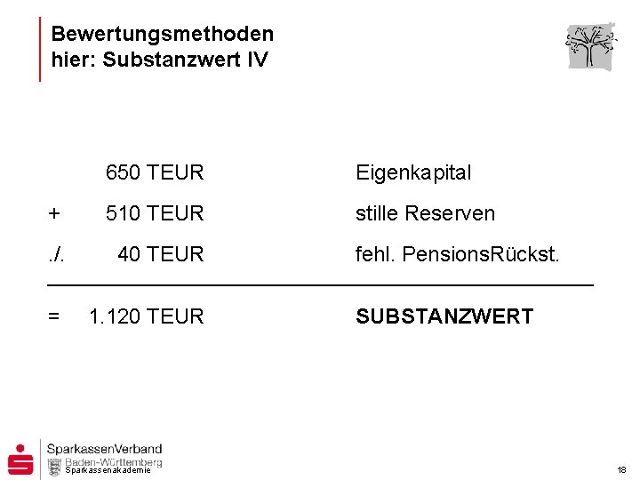 Bewertungsmethoden hier: Substanzwert IV + 650 TEUR Eigenkapital 510 TEUR stille Reserven . /.