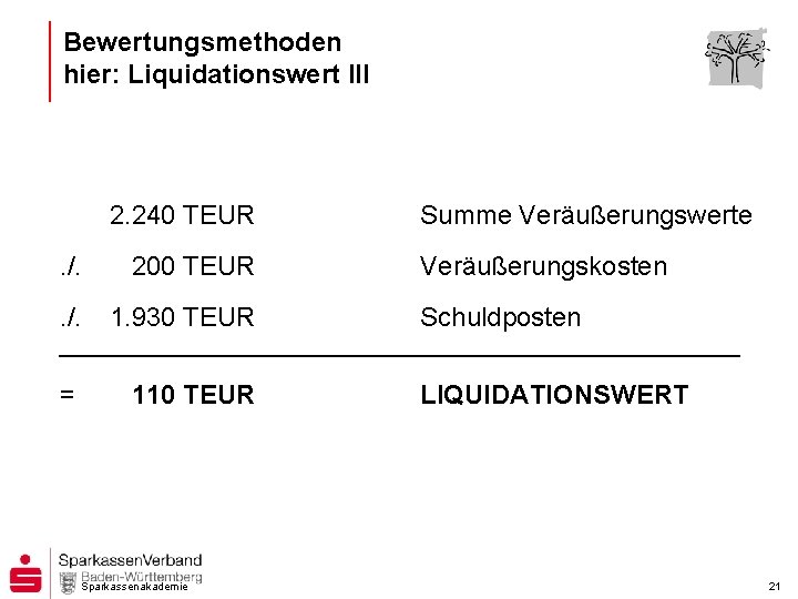 Bewertungsmethoden hier: Liquidationswert III 2. 240 TEUR. /. 200 TEUR Summe Veräußerungswerte Veräußerungskosten .