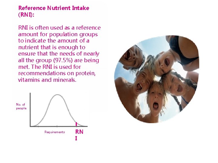 Reference Nutrient Intake (RNI): RNI is often used as a reference amount for population