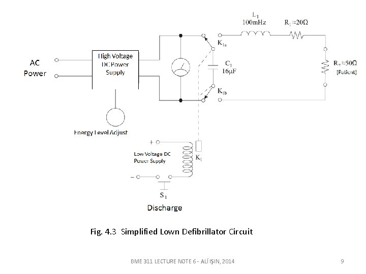 Fig. 4. 3 Simplified Lown Defibrillator Circuit BME 311 LECTURE NOTE 6 - ALİ