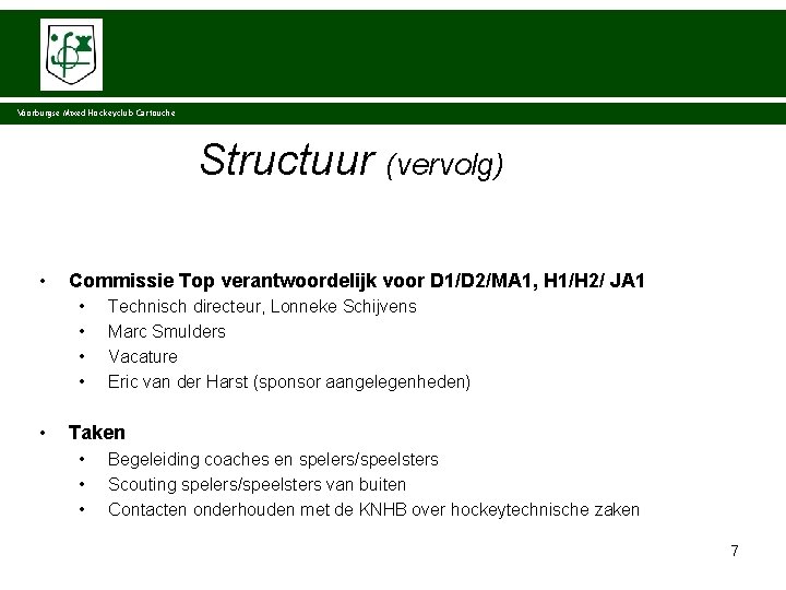 Voorburgse Mixed Hockeyclub Cartouche Structuur (vervolg) • Commissie Top verantwoordelijk voor D 1/D 2/MA