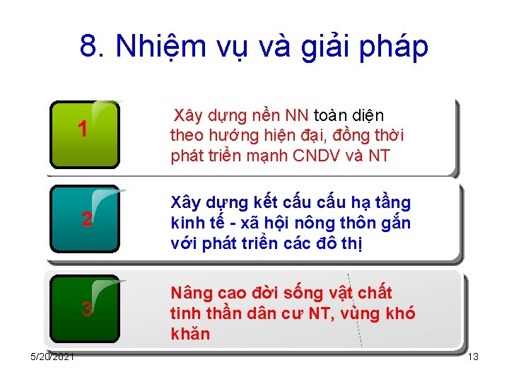 8. Nhiệm vụ và giải pháp 5/20/2021 1 Xây dựng nền NN toàn diện