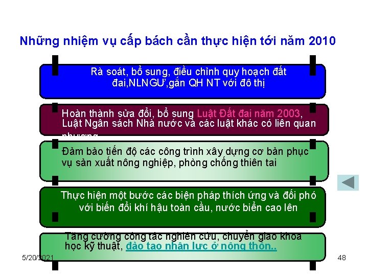 2009 Những nhiệm vụ cấp bách cần thực hiện tới năm 2010 Rà soát,