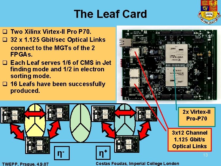 The Leaf Card q Two Xilinx Virtex-II Pro P 70. q 32 x 1.