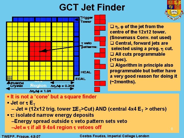 GCT Jet Finder q , of the jet from the centre of the 12