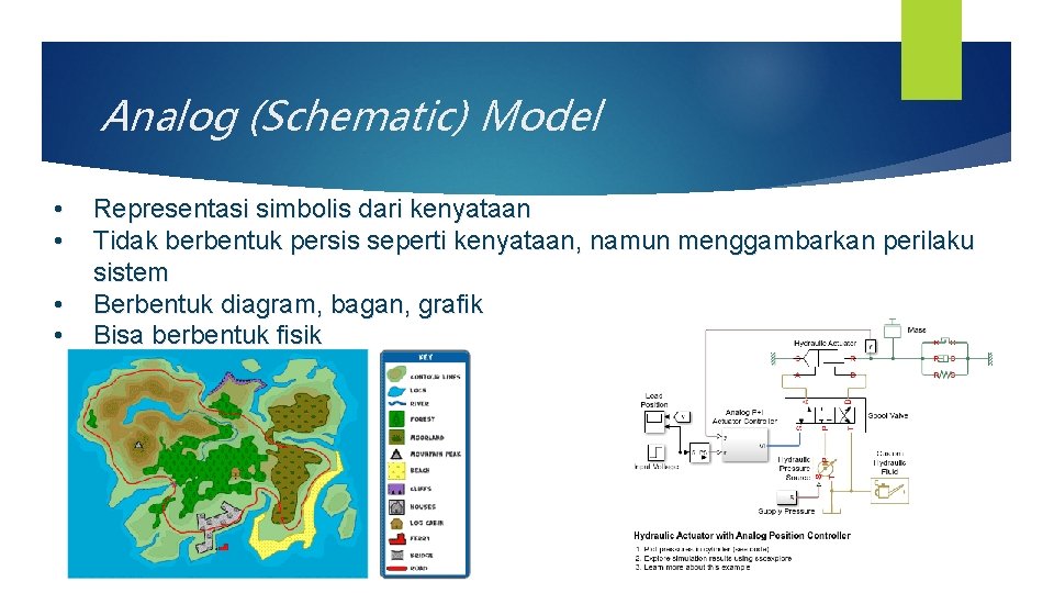 Analog (Schematic) Model • • Representasi simbolis dari kenyataan Tidak berbentuk persis seperti kenyataan,