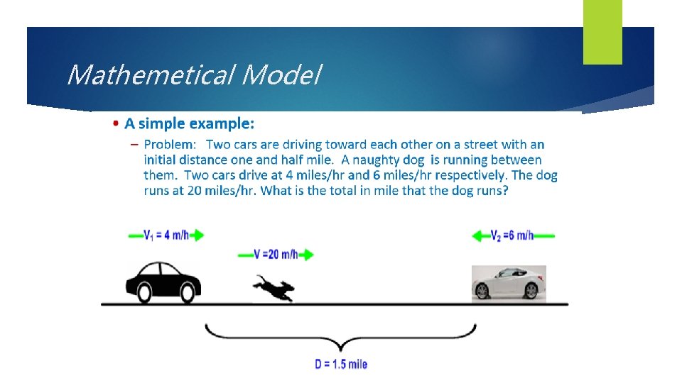 Mathemetical Model 