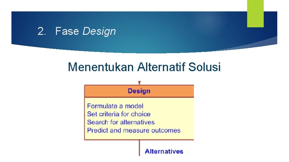 2. Fase Design Menentukan Alternatif Solusi 