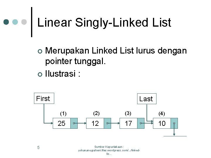 Linear Singly-Linked List Merupakan Linked List lurus dengan pointer tunggal. ¢ Ilustrasi : ¢