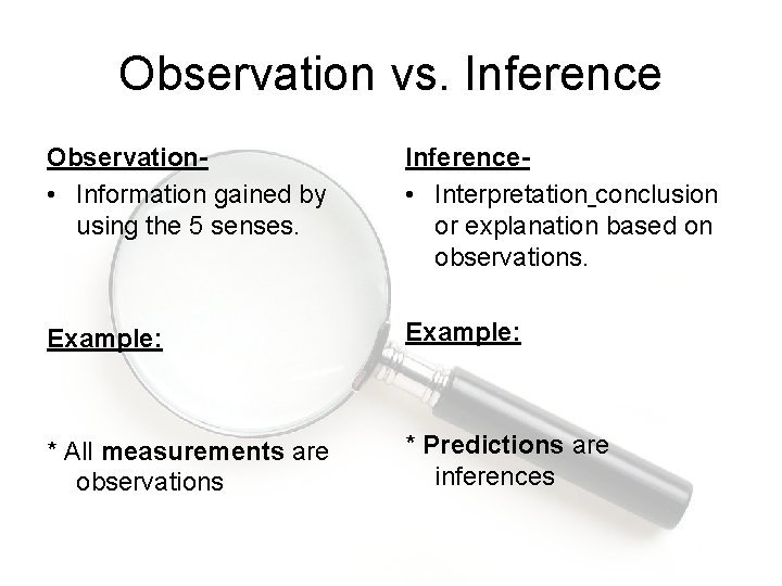 Observation vs. Inference Observation • Information gained by using the 5 senses. Inference •