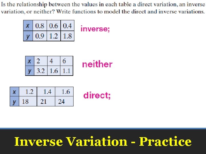 Inverse Variation - Practice 